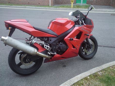 daytona 650 price